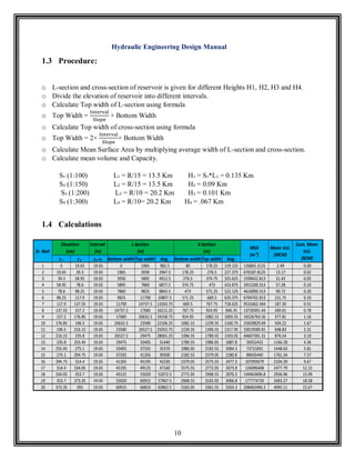 Hydraulic Engineering Design Manual | PDF