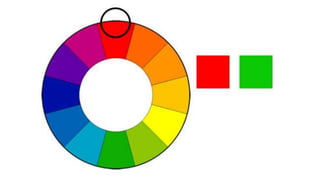 Teoria culorilor