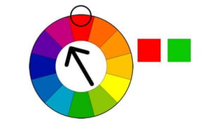 Teoria culorilor