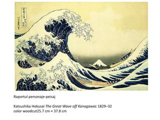 Raportul personaje-peisaj
Katsushika Hokusai The Great Wave off Kanagawac 1829–32
color woodcut25.7 cm × 37.8 cm
 