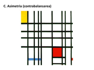 C. Asimetria (contrabalansarea)
 