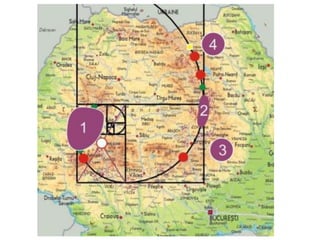 9.compozitia. centrul de interes. proportiile