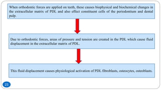 When orthodontic forces are applied on teeth, these causes biophysical and biochemical changes in
the extracellular matrix of PDL and also effect constituent cells of the periodontium and dental
pulp.
Due to orthodontic forces, areas of pressure and tension are created in the PDL which cause fluid
displacement in the extracellular matrix of PDL.
This fluid displacement causes physiological activation of PDL fibroblasts, osteocytes, osteoblasts.
23
 
