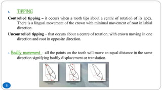 1. TIPPING
Controlled tipping – it occurs when a tooth tips about a centre of rotation of its apex.
There is a lingual movement of the crown with minimal movement of root in labial
direction.
Uncontrolled tipping – that occurs about a centre of rotation, with crown moving in one
direction and root in opposite direction.
2. Bodily movement - all the points on the tooth will move an equal distance in the same
direction signifying bodily displacement or translation.
8
 