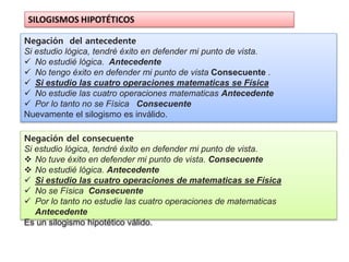 Negación del antecedente
Si estudio lógica, tendré éxito en defender mi punto de vista.
 No estudié lógica. Antecedente
 No tengo éxito en defender mi punto de vista Consecuente .
 Si estudio las cuatro operaciones matematicas se Física
 No estudie las cuatro operaciones matematicas Antecedente
 Por lo tanto no se Física Consecuente
Nuevamente el silogismo es inválido.
Negación del consecuente
Si estudio lógica, tendré éxito en defender mi punto de vista.
 No tuve éxito en defender mi punto de vista. Consecuente
 No estudié lógica. Antecedente
 Si estudio las cuatro operaciones de matematicas se Física
 No se Física Consecuente
 Por lo tanto no estudie las cuatro operaciones de matematicas
Antecedente
Es un silogismo hipotético válido.
 