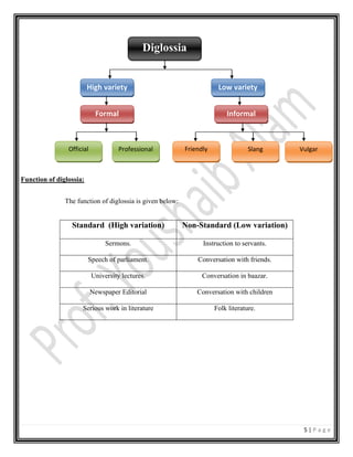 Diglossie Choosing your variety or code. | PDF