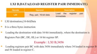 8085 DATA TRANSFER INSTRUCTIONS | PPTX
