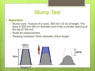 Slump Scale Fresh Concrete | PPT