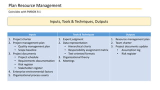 9.1 Plan Resource Management | PPTX