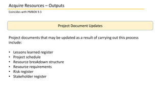 Coincides with PMBOK 9.3
Project Document Updates
Project documents that may be updated as a result of carrying out this process
include:
• Lessons learned register
• Project schedule
• Resource breakdown structure
• Resource requirements
• Risk register
• Stakeholder register
Acquire Resources – Outputs
 