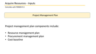 Acquire Resources - Inputs
Coincides with PMBOK 9.3
Project Management Plan
Project management plan components include:
• Resource management plan
• Procurement management plan
• Cost baseline
 