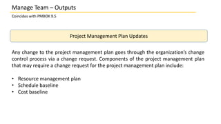 Coincides with PMBOK 9.5
Project Management Plan Updates
Any change to the project management plan goes through the organi...
