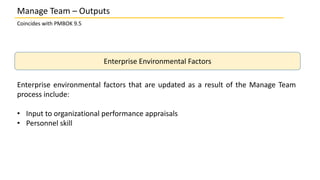 Coincides with PMBOK 9.5
Enterprise Environmental Factors
Enterprise environmental factors that are updated as a result of...