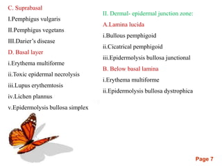 Page 7
C. Suprabasal
I.Pemphigus vulgaris
II.Pemphigus vegetans
III.Darier’s disease
D. Basal layer
i.Erythema multiforme
ii.Toxic epidermal necrolysis
iii.Lupus erythemtosis
iv.Lichen plannus
v.Epidermolysis bullosa simplex
II. Dermal- epidermal junction zone:
A.Lamina lucida
i.Bullous pemphigoid
ii.Cicatrical pemphigoid
iii.Epidermolysis bullosa junctional
B. Below basal lamina
i.Erythema multiforme
ii.Epidermolysis bullosa dystrophica
 