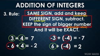 3. Rule: SAME SIGN, add and keep
DIFFERENT SIGN, subtract.
KEEP the sign of bigger number
And it will be EXACT.
ADDITION O...