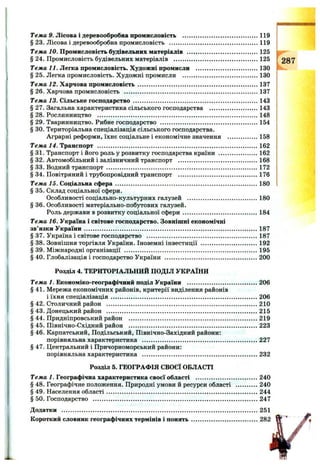 Тема 9. Лісова і деревообробна промисловість ...........................................119
§ 23. Лісова і деревообробна промисловість ...................................................119
Тема 10. Промисловість будівельних матеріалів ........................................ 125
§ 24. Промисловість будівельних матеріалів ................................................125
Тема 11. Легка промисловість. Художні промисли ....................................130
§ 25. Легка промисловість. Художні промисли ...........................................130
Тема 12. Харчова промисловість .................................................................... 137
§ 26. Харчова промисловість ............................................................................137
Тема 13. Сільське господарство .......................................................................143
§ 27. Загальна характеристика сільського господарства ............................143
§ 28. Рослинництво ...........................................................................................148
§ 29. Тваринництво. Рибне господарство ....................................................... 154
§ ЗО. Територіальна спеціалізація сільського господарства.
Аграрні реформи, їхнє соціальне і економічне значення ..................158
Тема 14. Транспорт ...........................................................................................162
§ 31. Транспорт і його роль у розвитку господарства країни .......................162
§ 32. Автомобільний і залізничний транспорт ............................................. 168
§ 33. Водний транспорт ......................................................................................172
§ 34. Повітряний і трубопровідний транспорт ............................................. 176
Тема 15. Соціальна сфера................................................................................ 180
§ 35. Склад соціальної сфери.
Особливості соціально-культурних галузей ........................................ 180
§ 36. Особливості матеріально-побутових галузей.
Роль держави в розвитку соціальної сфери...........................................184
Тема 16. Україна і світове господарство. Зовнішні економічні
зв’язки України.................................................................................................. 187
§ 37. Україна і світове господарство ...............................................................187
§ 38. Зовнішня торгівля України. Іноземні інвестиції ................................ 192
§ 39. Міжнародні організації ............................................................................195
§ 40. Глобалізація і господарство України .....................................................200
Розділ 4. ТЕРИТОРІАЛЬНИЙ ПОДІЛ УКРАЇНИ
Тема 1. Економіко-географічний поділ України ........................................206
§ 41. Мережа економічних районів, критерії виділення районів
і їхня спеціалізація...................................................................................206
§ 42. Столичний район ..................................................................................... 210
§ 43. Донецький район ..................................................................................... 215
§ 44. Придніпровський район .........................................................................219
§ 45. Північно-Східний район .........................................................................223
§ 46. Карпатський, Подільський, Північно-Західний райони:
порівняльна характеристика ................................................................. 227
§ 47. Центральний і Причорноморський райони:
порівняльна характеристика ................................................................. 232
Розділ 5. ГЕОГРАФІЯ СВОЄЇ ОБЛАСТІ
Тема 1. Географічна характеристика своєї області ................................... 240
§ 48. Географічне положення. Природні умови й ресурси області .............240
§ 49. Населення області......................................................................................244
§ 50. Господарство ............................................................................................. 247
Додатки .............................................................................................................. 251
Короткий словник географічних термінів і понять......................................282
287
 