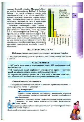 § 7. Національний склад населення..
1200
І1100
Мал. 17.
Українці
за кордоном
в Америці
(тис. осіб)
250
18 12 10 5 3,5
<
З
о
святки: Колодій (пізніше Масниця), Зеле­
на неділя (теперішня Трійця) і Весілля
Свічки - на честь осіннього сонця, коли
святкується перехід від літа до осені. Свят­
кування супроводжувалося певними обря­
дами, окремі елементи яких дійшли до на­
шого часу - веснянки й гаївки, купальське
дійство і частково колядки та ш;едрівки.
Основою календарних свят і обрядів,
що в минулому регламентували все життя
українського селянина, був трудовий
сільськогосподарський календар. Перед-
християнські свята наших праш;урів поді­
лялися на три частини, зумовлені трьома
дійствами хліборобського циклу, що мали
на меті посіяти, зібрати і приготувати. Так
утворювався нескінченний ряд коловороту
природи, чергування періодів праці й
відпочинку.
ПРАКТИЧНА РОБОТА № 4
Побудова діаграми національного складу населення України
За Додатком 6 побудуйте діаграму національного складу населення
України.
УЗАГАЛЬНЕННЯ
■¥ В Україні проживають представники понад 130 національностей
і народностей.
В українській нації вирізняють етнографічні групи - частини
нації, що відрізняються мовою, побутом, культурою.
4* Українська діаспора (понад 11, З млн осіб) - частина українців,
яка мешкає поза межами своєї історичної батьківщини.
я п: >s )S
I 'Е CO (0
s s “ “
_ a
J Ш g >■
s 0)
^ S'
“ I
^ 0)
Ш
39
Ключові терміни і поняття
-f національний склад населення 4- корінне і прийшле населення
4-етнографічні групи -f діаспора -f
Самоперевірка
Зробіть власне наукове дослідження, визначивши кількість
представників різних національностей у вашому класі та їх спів-
ЯК] відношення.
Знайдіть на карті світу країни з найбільшою українською діаспорою
Іі визначте, які з них мають найбільш споріднені з Україною при­
родні умови.
ІОхарактеризуйте особливості територіального розселення різних націо-
]нальностей України.
Назвіть найчисленніші національності України.
 