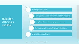 Variables in C | PPT