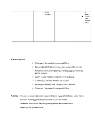 •   KWL                                            н
                                   •   INSERT                                         ажил
                                                                                  •   Нээлт
                                                                                      тэй
                                                                                      ярилц
                                                                                      лага




Хэрэглэгдэхүүн:

                         Г.Ганчимэг “Хөгжмийн боловсролд”2005он

                         Магнитофон,DVD,CD,тоглуулагч /дуу чимээний бичлэгүүд/

                         Телевизор,компьютер,проектор,төгөлдөр,хуур,цахилгаан,да
                          ралтат хөгжим,

                         Зурагт үзүүлэн,тараах материал,өнгийн дүрсүүд

                         С.Батболд Ц.Баттуяа “Хөгжим 8-9” 2009он

                         Бүрэн дунд боловсролын түвшинд сонсох хөгжим

                         Г.Ганцэцэг “Хөгжмийн боловсролд”2005он



Үнэлгээ: - Сонссон хөгжмийнхөө аялгууны шинж төрхийг тодорхойлох болон ялгаж ,таних

         -Багшийн боловсруулсан мэдлэг шалгах ТЕСТ-г зөв бөглөх

         -Хөгжмийн зохиолчдын амьдрал уран бүтээлийг мэдэж тайлбарлах

         -Хөрөг зургаас ялгаж нэрлэх
 