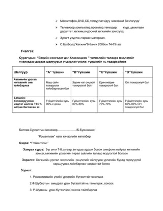 Магнитофон,DVD,CD,тоглуулагч/дуу чимээний бичлэгүүд/

                                Телевизор,компьютер,проектор,төгөлдөр     хуур,цахилгаан
                                 даралтат хөгжим,үндэсний хөгжмийн зэмсгүүд

                                Зурагт үзүүлэн,тараах материал,

                                С.Батболд”Хөгжим”8-9анги 2009он 74-79тал

    Үнэлгээ:

   Сурагчдын “Венийн сонгодог дэг Классицизм ” чиглэлийн талаарх мэдлэгийг
   үнэлэхдээ дараах шалгуурыг үндэслэн үнэлж түвшнийг нь тодорхойлох


Шалгуур                 “А” түвшин          “В”түвшин             “С”түвшин           “D”түвшин

Хөгжмийн урсгал
чиглэлийг зөв           Маш сайн            Зарим нэг онцлогт     Ерөнхийдөө          Огт тохирохгүй бол
тайлбарлхх              тохируулж           тохироогүй бол        тохироогүй бол
                        тайлбарласан бол


Багшийн
боловсруулсан           Гүйцэтгэлийн хувь   Гүйцэтгэлийн хувь     Гүйцэтгэлийн хувь   Гүйцэтгэлийн хувь
мэдлэг шалгах ТЕСТ-     90%-с дээш          80%-89%               70%-79%             60%-69% Огт
ийгзөв бөглөсөн эс                                                                    тохирохгүй бол




   Батлав.Сургалтын менежер......................./Б.Буянхишиг/

                  “Романтизм” нэгж хичээлийн хөтөлбөр

   Сэдэв: “Романтизм ”

      Хамрах хүрээ: 9-р анги 7-8 дугаар ангидаа ардын болон симфони найрал хөгжмийн
             зэмсэг,хөгжмийн урлагийн төрөл зүйлийн талаар мэдлэгтэй болсон

     Зорилго: Хөгжмийн урсгал чиглэлийн онцлогийг ойлгуулж,урлагийн бусад төрлүүдтэй
                         харьцуулах,тайлбарлах чадвартай болох

    Зорилт:

           1. Романтизмийн үеийн урлагийн бүтээлтэй танилцах

           2.Ф.Шубертын амьдрал уран бүтээлтэй нь танилцаж ,сонсох

           3. Р.Шуманы уран бүтээлээс сонсож тайлбарлах
 