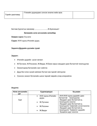 -Глюкийн дууриудаас сонсож анализ хийж ирэх
Гэрийн даалгавар




      Батлав.Сургалтын менежер .........................../Б Буянхишиг/

                       Хөгжмийн нэгж хичээлийн хөтөлбөр

      Хамрах хүрээ: 9-р анги

      Сэдэв :XVIII зууны Италийн дуурь



      Зорилго:Дуурийн үүслийн тухай



      Зорилт:

         •   Италийн дуурийн үүсэл хөгжил

         •   Ж.Пуччини, Ж.Россинин, Ж.Верди, Ж.Бизе нарын амьдрал уран бүтээлтэй танилцуулах

         •   Зохиолчдоор бүтээлийн санг хийлгэх

         •   Дуур бол олон хүний нийлмэл бүтээл юм гэдгийг ойлгуулах

         •   Сонссон зохиол бүтээлийн шинж төрхийг өөрийн үгээр илэрхийлэх




      Агуулга:

        Нэгж хичээлийн                       Судлагдахуун                                Ур ухаан
             цаг
                                        •   XVIII зууны Италийн           -XVII-XVIII зууны дуурийн уран
                                            дуурь                         бүтээлтэй танилцуулах
                5цаг                                                      -Амьдрал уран бүтээлтэй нь
                                        •   Ж.Пуччини                     танилцуулж сонсгох
                                                                          -Амьдрал уран бүтээлтэй нь
                                        •   Ж.Россини                     танилцуулж ‘Севилийн үсчин’сонсгох
                                                                          -Амьдрал уран бүтээлтэй нь
                                        •   Ж.Верди                       танилцуулж ‘Травиата’ дуурийн
                                                                           Хундагын дууг сонсгох
 