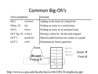 9.Sorting & Searching | PPTX