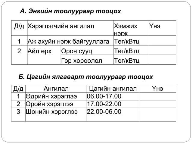 schedule 2 steam