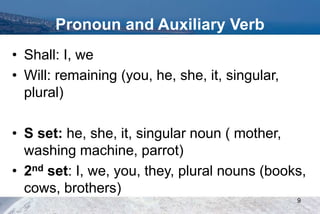 Pronoun and Auxiliary Verb
• Shall: I, we
• Will: remaining (you, he, she, it, singular,
plural)
• S set: he, she, it, singular noun ( mother,
washing machine, parrot)
• 2nd set: I, we, you, they, plural nouns (books,
cows, brothers)
9
 