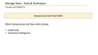 Manage Team - Tools & Techniques
Coincides with PMBOK 9.5
Interpersonal and Team Skills
Other Interpersonal and Team skills include:
• Leadership
• Emotional Intelligence
 