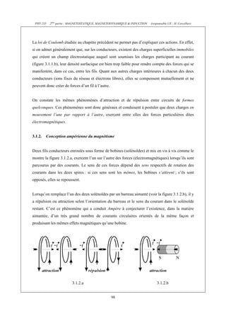 PHY 235 2ème partie : MAGNETOSTATIQUE, MAGNETODYNAMIQUE & INDUCTION (responsable UE : H. Cercellier) 
La loi de Coulomb étudiée au chapitre précédent ne permet pas d’expliquer ces actions. En effet, 
si on admet généralement que, sur les conducteurs, existent des charges superficielles immobiles 
qui créent un champ électrostatique auquel sont soumises les charges participant au courant 
(figure 3.1.1.b), leur densité surfacique est bien trop faible pour rendre compte des forces qui se 
manifestent, dans ce cas, entre les fils. Quant aux autres charges intérieures à chacun des deux 
conducteurs (ions fixes du réseau et électrons libres), elles se compensent mutuellement et ne 
peuvent donc créer de forces d’un fil à l’autre. 
On constate les mêmes phénomènes d’attraction et de répulsion entre circuits de formes 
quelconques. Ces phénomènes sont donc généraux et conduisent à postuler que deux charges en 
mouvement l’une par rapport à l’autre, exercent entre elles des forces particulières dites 
électromagnétiques. 
3.1.2. Conception ampérienne du magnétisme 
Deux fils conducteurs enroulés sous forme de bobines (solénoïdes) et mis en vis à vis comme le 
montre la figure 3.1.2.a, exercent l’un sur l’autre des forces (électromagnétiques) lorsqu’ils sont 
parcourus par des courants. Le sens de ces forces dépend des sens respectifs de rotation des 
courants dans les deux spires : si ces sens sont les mêmes, les bobines s’attirent ; s’ils sont 
opposés, elles se repoussent. 
Lorsqu’on remplace l’un des deux solénoïdes par un barreau aimanté (voir la figure 3.1.2.b), il y 
a répulsion ou attraction selon l’orientation du barreau et le sens du courant dans le solénoïde 
restant. C’est ce phénomène qui a conduit Ampère à conjecturer l’existence, dans la matière 
aimantée, d’un très grand nombre de courants circulaires orientés de la même façon et 
produisant les mêmes effets magnétiques qu’une bobine. 
3.1.2.a 3.1.2.b 
98 
 