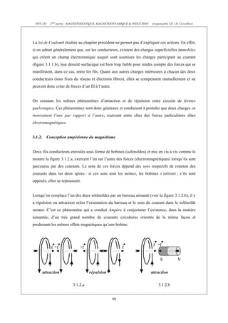 Force de Laplace : interaction entre deux fils rectilignes parallèles  [Forces et travail en magnétostatique]
