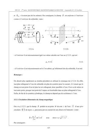 PHY 235 2ème partie : MAGNETOSTATIQUE, MAGNETODYNAMIQUE & INDUCTION (responsable UE : H. Cercellier) 
et n’avaient pas été les mêmes). Par conséquent, le champ est uniforme à l’intérieur 
comme à l’extérieur du solénoïde ; mais : 
3.3.2.a 3.3.2.b 
- à l’intérieur il est nécessairement égal à sa valeur calculée sur l’axe au § 3.2.5., qui est : 
125 
3.3.2. 
- à l’extérieur il est nécessairement nul si l’on admet, qu’infiniment loin du solénoïde, il est nul. 
Remarque : 
On aboutit plus rapidement au résultat précédent en utilisant la remarque du § 3.2.4. En effet, 
tout plan orthogonal à l’axe du solénoïde est plan de symétrie pour le courant ; il s’ensuit que le 
champ en tout point d’un tel plan lui est orthogonal, donc parallèle à l’axe. Il en va de même en 
tout autre point, puisque tout point de l’espace est localisable dans un plan orthogonal à l’axe. 
Enfin, du fait de la symétrie cylindrique, le champ ne dépend que de sa distance à l’axe. 
3.3.3. Circulation élémentaire du champ magnétique 
On a vu, § 3.2.5., que le champ produit en un point M de cote z de l’axe d’une spire 
circulaire de rayon a , parcourue par un courant de sens direct et d’intensité I, était : 
avec . 
Par conséquent : 
 