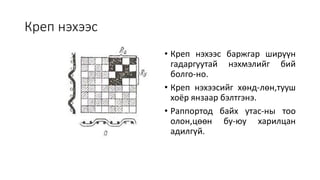 Нэхмэлийн нэхээсний ангилал | PPT