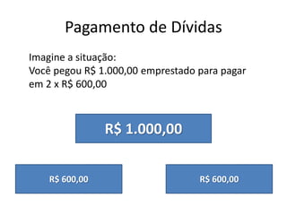 Pagamento de Dívidas
Imagine a situação:
Você pegou R$ 1.000,00 emprestado para pagar
em 2 x R$ 600,00

R$ 1.000,00
R$
R$ 600,00
100,00

R$
R$ 600,00
100,00

 