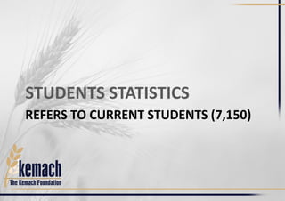 REFERS TO CURRENT STUDENTS (7,150)
STUDENTS STATISTICS
 