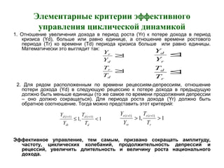 Элементарные критерии эффективного
управления циклической динамикой
1. Отношение увеличения дохода в период роста (Yr) к потере дохода в период
кризиса (Yd), больше или равно единице, а отношение времени ростового
периода (Tr) ко времени (Td) периода кризиса больше или равно единицы.
Математически это выглядит так:
2. Для рядом расположенным по времени рецессиям-депрессиям, отношение
потери дохода (Yd) в следующую рецессию к потере дохода в предыдущую
должно быть меньше единицы (то же самое по времени продолжения депрессии
– оно должно сокращаться). Для периода роста дохода (Yr) должно быть
обратное соотношение. Тогда можно представить этот критерий:
Эффективное управление, тем самым, призвано сокращать амплитуду,
частоту, циклических колебаний, продолжительность депрессий и
рецессий, увеличить длительность и величину роста национального
дохода.
1
1
≥
≥
d
r
d
r
T
T
Y
Y
1
1
≤
≤
r
d
r
d
T
T
Y
Y
1,1
)1()1(
<≤
++
d
td
dt
td
T
T
Y
Y
1,1
)1()1(
>>
++
r
tr
rt
tr
T
T
Y
Y
,
 