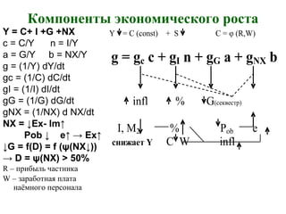 Компоненты экономического роста
Y = C+ I +G +NX
c = C/Y n = I/Y
a = G/Y b = NX/Y
g = (1/Y) dY/dt
gc = (1/C) dC/dt
gI = (1/I) dI/dt
gG = (1/G) dG/dt
gNX = (1/NX) d NX/dt
NX = ↓Ex- Im↑
Pob ↓ e↑ → Ex↑
↓G = f(D) = f (ψ(NX↓))
→ D = ψ(NX) > 50%
R – прибыль частника
W – заработная плата
наёмного персонала
Y = C (const) + S C = φ (R,W)
g = gc c + gI n + gG a + gNX b
infl % G(секвестр)
I, M2 % Pob e
снижает Y C W infl
 
