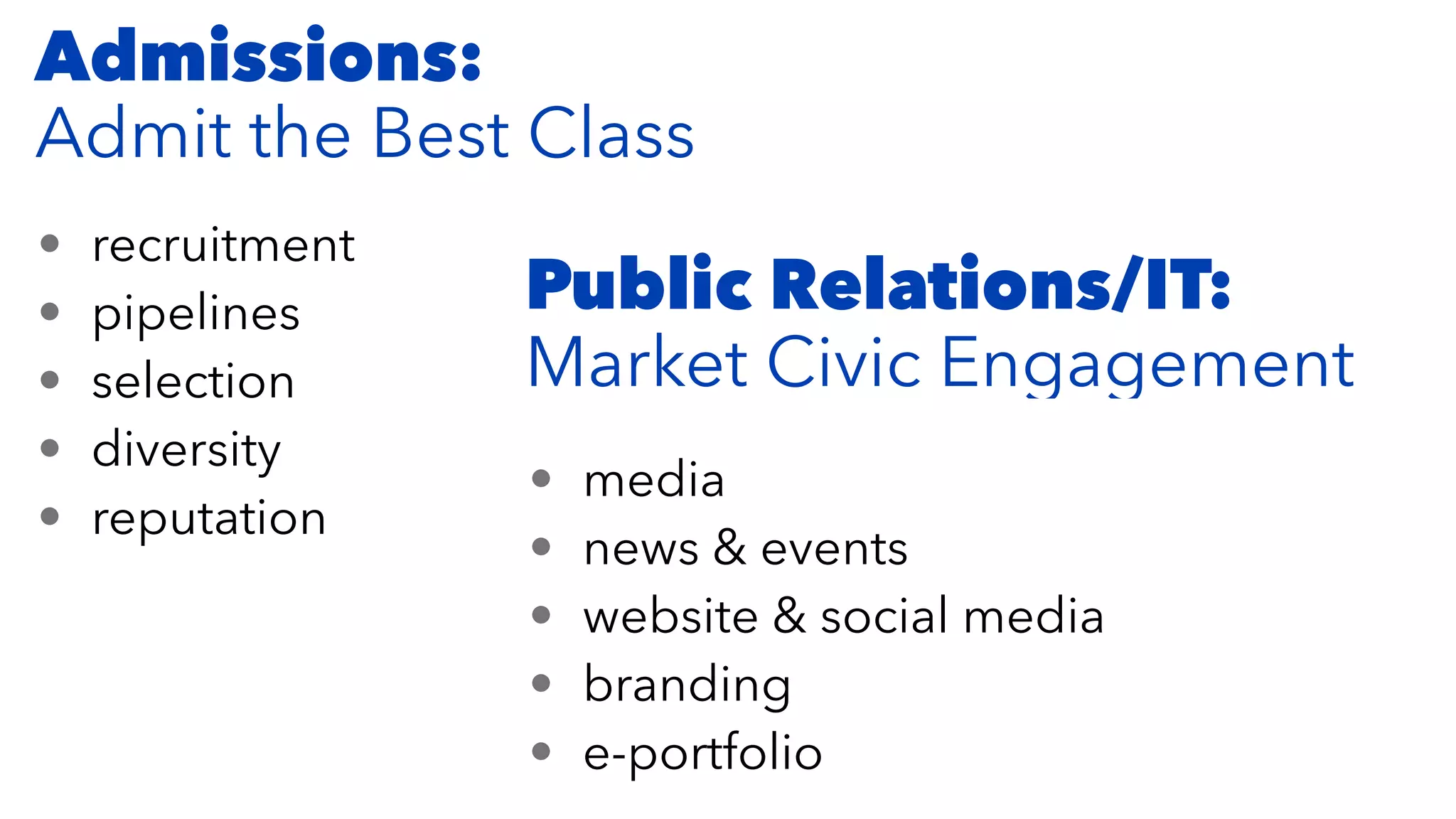 Admissions:
Admit the Best Class
• recruitment
• pipelines
• selection
• diversity
• reputation
• media
• news & events
• website & social media
• branding
• e-portfolio
Public Relations/IT:
Market Civic Engagement
 