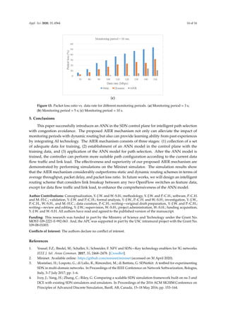 Appl. Sci. 2020, 10, 6564 14 of 16
Appl. Sci. 2020, 10, x 14 of 16
(c)
Figure 13. Packet loss ratio vs. data rate for different monitoring periods. (a) Monitoring period = 3 s;
(b) Monitoring period = 5 s; (c) Monitoring period = 10 s
5. Conclusions
This paper successfully introduces an ANN in the SDN control plane for intelligent path
selection with congestion avoidance. The proposed AIER mechanism not only can alleviate the
impact of monitoring periods with dynamic routing but also can provide learning ability from past
experiences by integrating AI technology. The AIER mechanism consists of three stages: (1) collection
of a set of adequate data for training, (2) establishment of an ANN model in the control plane with
the training data, and (3) application of the ANN model for path selection. After the ANN model is
trained, the controller can perform more suitable path configuration according to the current data
flow traffic and link load. The effectiveness and superiority of our proposed AIER mechanism are
demonstrated by performing simulations on the Mininet simulator. The simulation results show that
the AIER mechanism considerably outperforms static and dynamic routing schemes in terms of
average throughput, packet delay, and packet loss ratio. In future works, we will design an intelligent
routing scheme that considers link breakup between any two OpenFlow switches as feature data,
except for data flow traffic and link load, to enhance the comprehensiveness of the ANN model.
Author Contributions: Conceptualization, Y.-J.W. and W.-S.H.; methodology, Y.-J.W. and P.-C.H.; software,
P.-C.H. and M.-H.C.; validation, Y.-J.W. and P.-C.H.; formal analysis, Y.-J.W., P.-C.H. and W.-S.H.; investigation,
Y.-J.W., P.-C.H., W.-S.H., and M.-H.C.; data curation, P.-C.H.; writing—original draft preparation, Y.-J.W. and
P.-C.H.; writing—review and editing, Y.-J.W.; supervision, W.-S.H.; project administration, W.-S.H.; funding
acquisition, Y.-J.W. and W.-S.H. All authors have read and agreed to the published version of the manuscript.
Funding: This research was funded in part by the Ministry of Science and Technology under the
Grant No. MOST-109-2221-E-992-063. And, the APC was supported in part the USC intramural
project with the Grant No. 109-05-05002-01.
Conflicts of Interest: The authors declare no conflicts of interest.
References
1. Yousaf, F.Z.; Bredel, M.; Schaller, S.; Schneider, F. NFV and SDN—Key technology enablers for 5G
networks. IEEE J. Sel. Areas Commun. 2017, 35, 2468–2478.
2. Mininet. Available online: https://github.com/mininet/mininet (accessed on 30 April 2020).
3. Mostafaei, H.; Lospoto, G.; di Lallo, R.; Rimondini, M.; di Battista, G. SDNetkit: A testbed for experimenting
SDN in multi-domain networks. In Proceedings of the IEEE Conference on Network Softwarization,
Bologna, Italy, 3–7 July 2017; pp. 1–6.
4. Ivey, J.; Yang, H.; Zhang, C.; Riley, G. Comparing a scalable SDN simulation framework built on ns-3 and
DCE with existing SDN simulators and emulators. In Proceedings of the 2016 ACM SIGSIM Conference on
Principles of Advanced Discrete Simulation, Banff, AB, Canada, 15–18 May 2016; pp.153–164.
Figure 13. Packet loss ratio vs. data rate for different monitoring periods. (a) Monitoring period = 3 s;
(b) Monitoring period = 5 s; (c) Monitoring period = 10 s.
5. Conclusions
This paper successfully introduces an ANN in the SDN control plane for intelligent path selection
with congestion avoidance. The proposed AIER mechanism not only can alleviate the impact of
monitoring periods with dynamic routing but also can provide learning ability from past experiences
by integrating AI technology. The AIER mechanism consists of three stages: (1) collection of a set
of adequate data for training, (2) establishment of an ANN model in the control plane with the
training data, and (3) application of the ANN model for path selection. After the ANN model is
trained, the controller can perform more suitable path configuration according to the current data
flow traffic and link load. The effectiveness and superiority of our proposed AIER mechanism are
demonstrated by performing simulations on the Mininet simulator. The simulation results show
that the AIER mechanism considerably outperforms static and dynamic routing schemes in terms of
average throughput, packet delay, and packet loss ratio. In future works, we will design an intelligent
routing scheme that considers link breakup between any two OpenFlow switches as feature data,
except for data flow traffic and link load, to enhance the comprehensiveness of the ANN model.
Author Contributions: Conceptualization, Y.-J.W. and W.-S.H.; methodology, Y.-J.W. and P.-C.H.; software, P.-C.H.
and M.-H.C.; validation, Y.-J.W. and P.-C.H.; formal analysis, Y.-J.W., P.-C.H. and W.-S.H.; investigation, Y.-J.W.,
P.-C.H., W.-S.H., and M.-H.C.; data curation, P.-C.H.; writing—original draft preparation, Y.-J.W. and P.-C.H.;
writing—review and editing, Y.-J.W.; supervision, W.-S.H.; project administration, W.-S.H.; funding acquisition,
Y.-J.W. and W.-S.H. All authors have read and agreed to the published version of the manuscript.
Funding: This research was funded in part by the Ministry of Science and Technology under the Grant No.
MOST-109-2221-E-992-063. And, the APC was supported in part by the USC intramural project with the Grant No.
109-08-01003.
Conflicts of Interest: The authors declare no conflict of interest.
References
1. Yousaf, F.Z.; Bredel, M.; Schaller, S.; Schneider, F. NFV and SDN—Key technology enablers for 5G networks.
IEEE J. Sel. Areas Commun. 2017, 35, 2468–2478. [CrossRef]
2. Mininet. Available online: https://github.com/mininet/mininet (accessed on 30 April 2020).
3. Mostafaei, H.; Lospoto, G.; di Lallo, R.; Rimondini, M.; di Battista, G. SDNetkit: A testbed for experimenting
SDN in multi-domain networks. In Proceedings of the IEEE Conference on Network Softwarization, Bologna,
Italy, 3–7 July 2017; pp. 1–6.
4. Ivey, J.; Yang, H.; Zhang, C.; Riley, G. Comparing a scalable SDN simulation framework built on ns-3 and
DCE with existing SDN simulators and emulators. In Proceedings of the 2016 ACM SIGSIM Conference on
Principles of Advanced Discrete Simulation, Banff, AB, Canada, 15–18 May 2016; pp. 153–164.
 