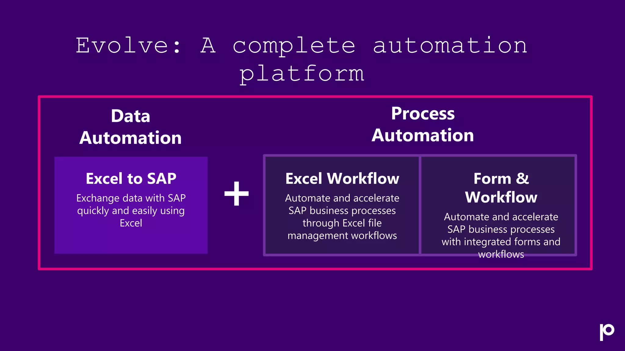Evolve: A complete automation
platform
Excel to SAP
Exchange data with SAP
quickly and easily using
Excel
Form &
Workflow
Automate and accelerate
SAP business processes
with integrated forms and
workflows
Excel Workflow
Automate and accelerate
SAP business processes
through Excel file
management workflows
Process
Automation
Data
Automation
 