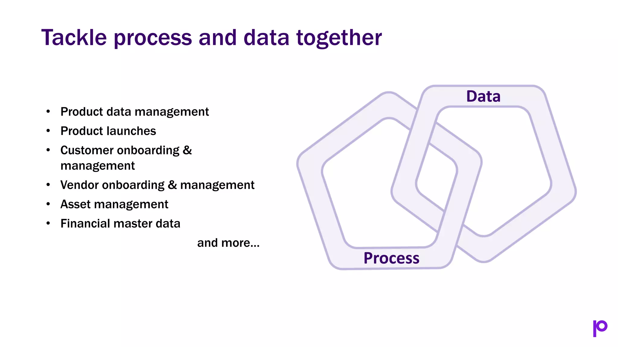Data
Process
Tackle process and data together
• Product data management
• Product launches
• Customer onboarding &
management
• Vendor onboarding & management
• Asset management
• Financial master data
and more…
 