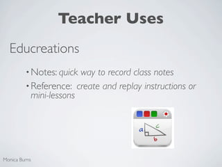 Teacher Uses
  Educreations
         • Notes: quick way to record class notes
         • Reference: create and replay instructions or
           mini-lessons




Monica Burns
 