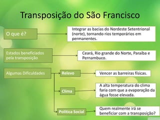 Transposição do São Francisco
Integrar as bacias do Nordeste Setentrional
(norte), tornando rios temporários em
permanentes.
O que é?
Estados beneficiados
pela transposição
Ceará, Rio grande do Norte, Paraíba e
Pernambuco.
Algumas Dificuldades Relevo Vencer as barreiras físicas.
Clima
A alta temperatura do clima
faria com que a evaporação da
água fosse elevada.
Política Social
Quem realmente irá se
beneficiar com a transposição?
 