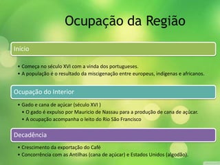 Ocupação da Região
Início
• Começa no século XVI com a vinda dos portugueses.
• A população é o resultado da miscigenação entre europeus, indígenas e africanos.
Ocupação do Interior
• Gado e cana de açúcar (século XVI )
• O gado é expulso por Mauricio de Nassau para a produção de cana de açúcar.
• A ocupação acompanha o leito do Rio São Francisco
Decadência
• Crescimento da exportação do Café
• Concorrência com as Antilhas (cana de açúcar) e Estados Unidos (algodão).
 