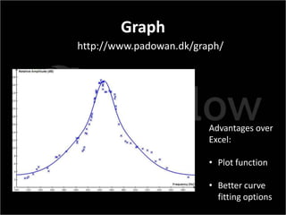 Graph
http://www.padowan.dk/graph/




                         Advantages over
                         Excel:

                         • Plot function

                         • Better curve
                           fitting options
 