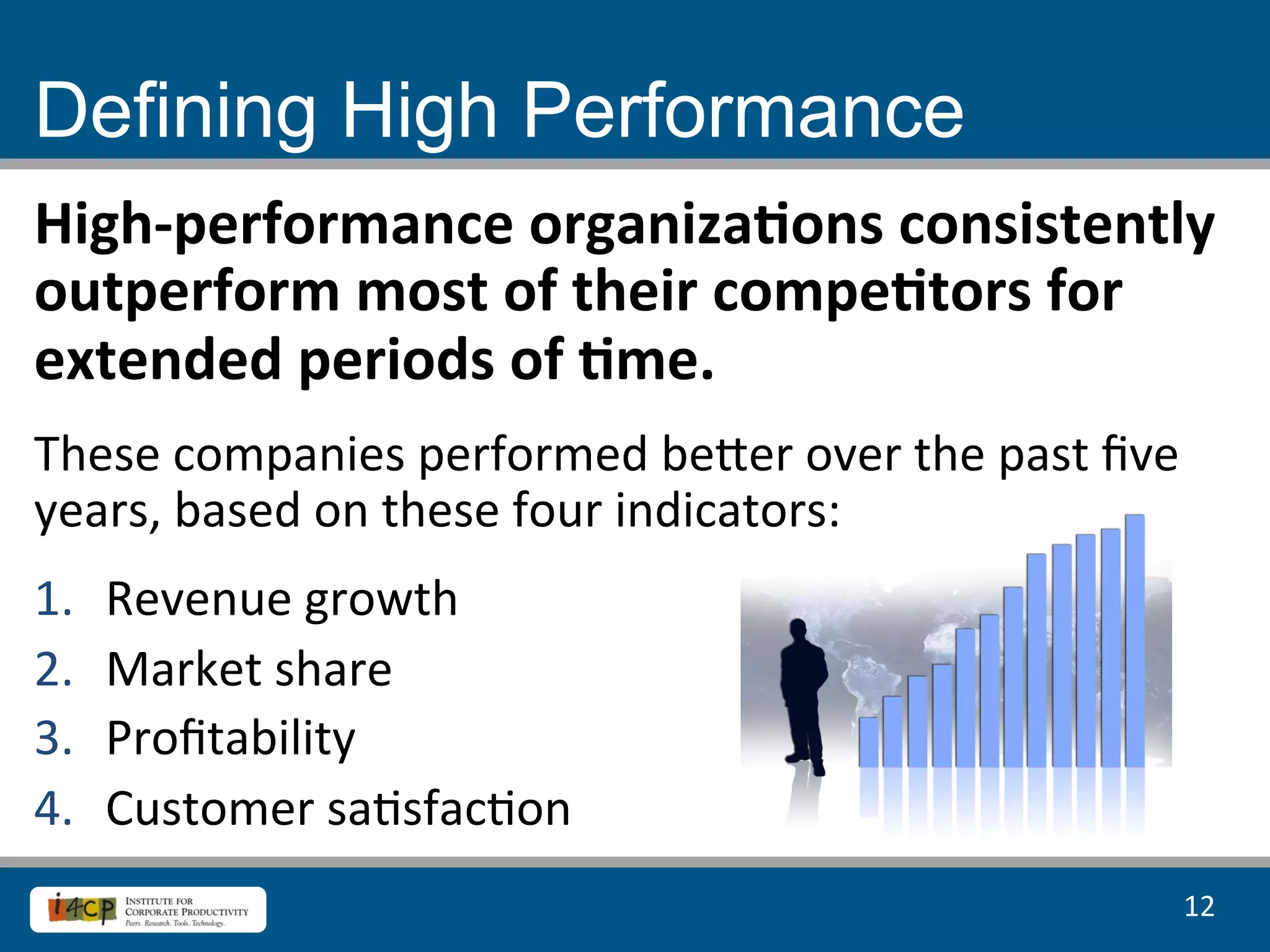 Defining High Performance
High-­‐performance	
  organiza<ons	
  consistently	
  
outperform	
  most	
  of	
  their	
  compe<tors	
  for	
  
extended	
  periods	
  of	
  <me.	
  
	
  



These	
  companies	
  performed	
  beBer	
  over	
  the	
  past	
  ﬁve	
  
years,	
  based	
  on	
  these	
  four	
  indicators:	
  
	
  



1.     Revenue	
  growth	
  
2.     Market	
  share	
  
3.     Proﬁtability	
  
4.     Customer	
  sa8sfac8on	
  
                                                                         12	
  
 