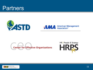 Connecting L&D With Integrated Talent Management | PDF