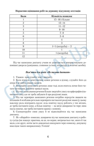 Нормативи оцінювання робіт на державну підсумкову атестацію 
Бали Кількість помилок 
1 15–16 і більше 
2 13–14 
3 11–12 
4 9–10 
5 7–8 
6 5–6 
7 4 
8 3 
9 1+1 (негруба) — 2 
10 1 
11 1 (негруба) 
12 — 
Під час написання диктанту учням не дозволяється використовувати до 
поміжні джерела (довідники, словники та іншу літературу й технічні засоби). 
Пам’ятка для учнів «Як писати диктант» 
1. Уважно прослухайте текст диктанту. 
2. Коли вчитель зачитуватиме кожне речення в цілому, слухайте його до 
кінця й не робіть ніяких записів. 
3. Починайте записувати речення лише тоді, коли вчитель почне його чи 
тати частинами, роблячи тривалі паузи. 
4. Під час записування речення більше звертайте увагу на орфографію (на 
писання слів), але не треба забувати й про розділові знаки. 
5. Під час перевірки записаного речення потрібно передусім зважати на 
інтонацію й особливо ретельно перевіряти поставлені розділові знаки (у цьому 
важливу роль відіграють паузи: ледь помітну паузу роблять у тих місцях, 
де треба поставити кому, а більш помітну — на місці двокрапки чи тире; явна 
пауза означає, що треба поставити крапку з комою). 
6. Сконцентруйте свою увагу й не відволікайтеся під час написання 
диктанту. 
7. Не «збирайте» помилки, зазираючи під час написання диктанту в робо 
ту сусіда (як показує практика, на це, поперше, витрачається час, якого й так 
мало, а подруге, потім часто доводиться шкодувати через помилку, допущену 
внаслідок такого виправлення). Успіхів! 
6 
 