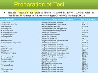 9. Microbiological assay