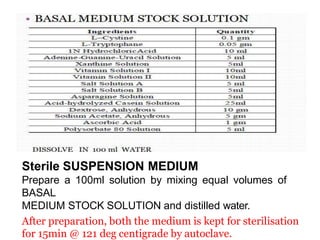 9. Microbiological assay